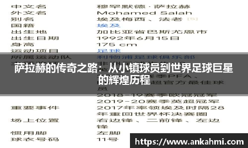 萨拉赫的传奇之路：从小镇球员到世界足球巨星的辉煌历程